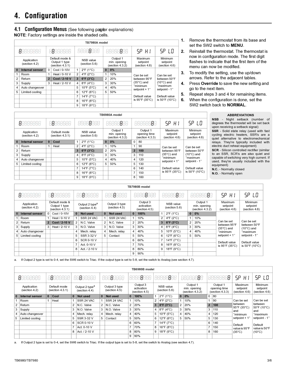 Honeywell TB6980 manual Configuration, TB7980A model 