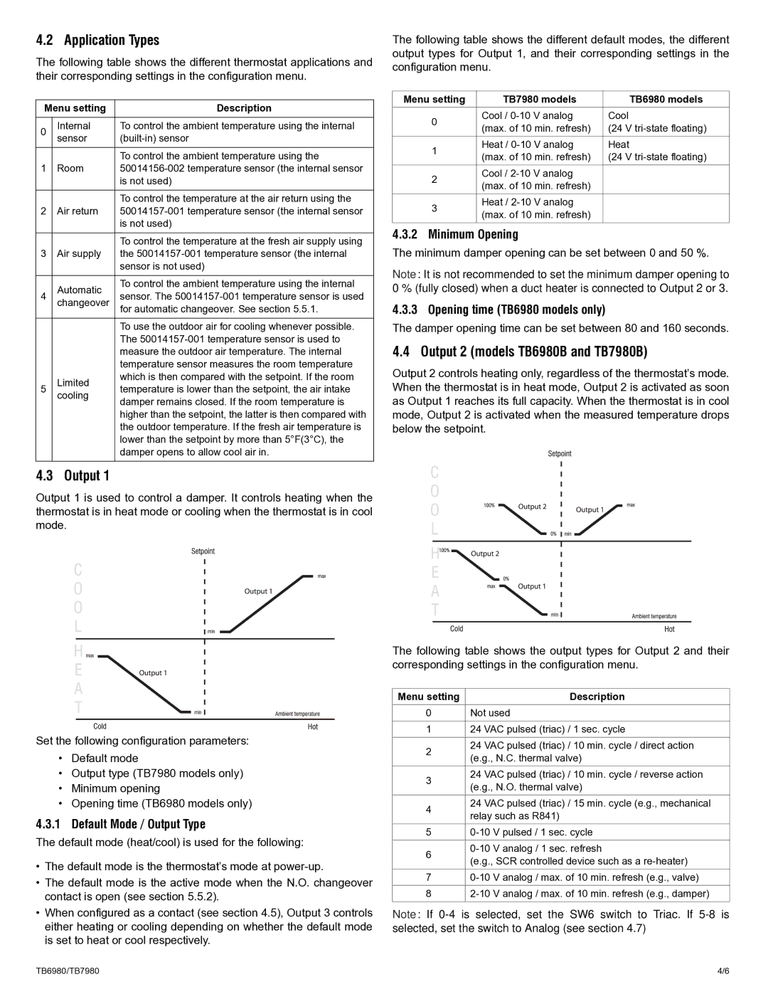 Honeywell manual Application Types, Output 2 models TB6980B and TB7980B 