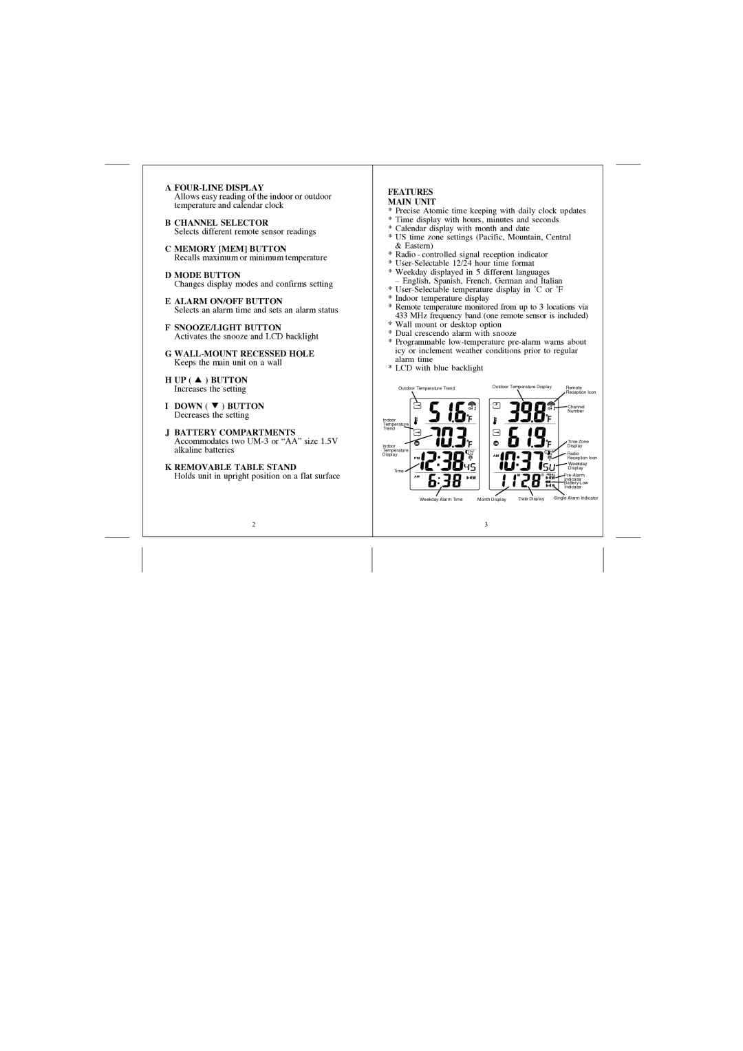 Honeywell TE218ELW manual FOUR-LINE Display, Channel Selector, Memory MEM Button, Mode Button, Alarm ON/OFF Button 