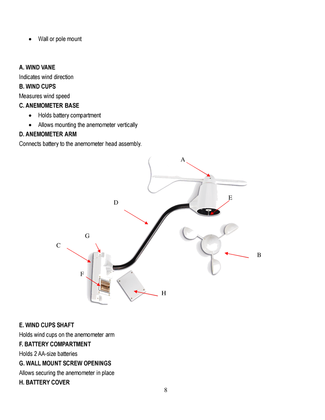 Honeywell TE821WD user manual Wind Vane 