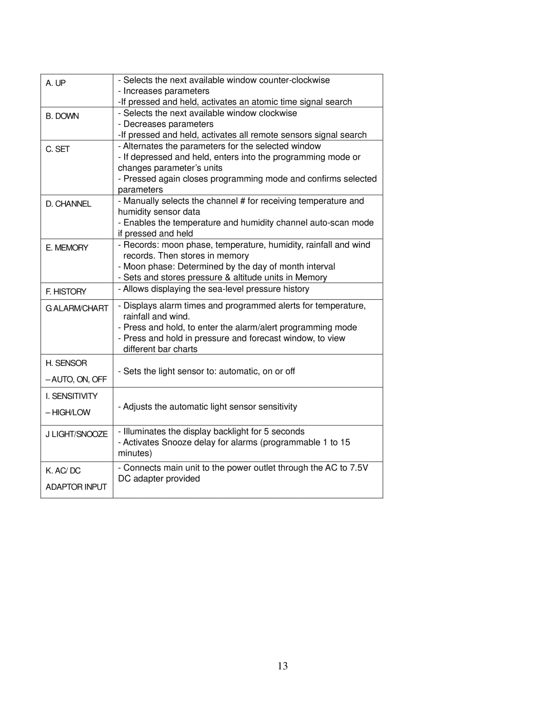 Honeywell TE821W user manual Selects the next available window counter-clockwise 