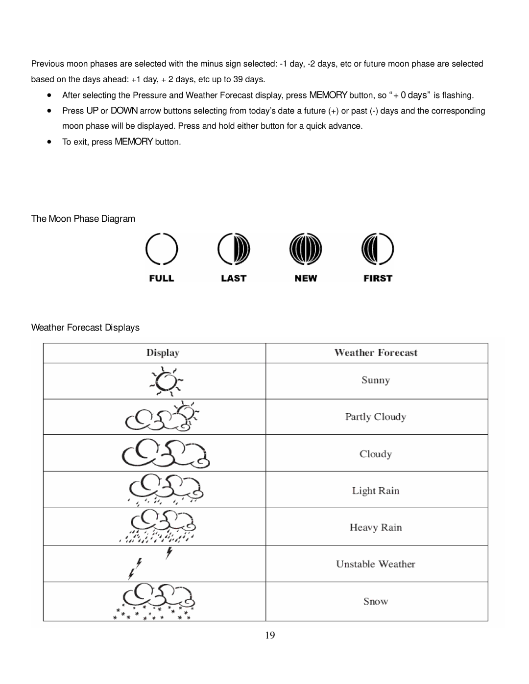 Honeywell TE821W user manual Moon Phase Diagram Weather Forecast Displays 