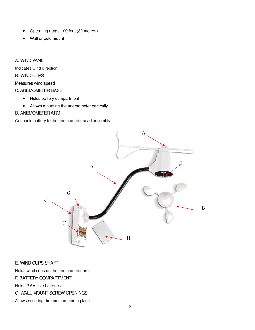 Honeywell TE821W user manual Wind Vane 