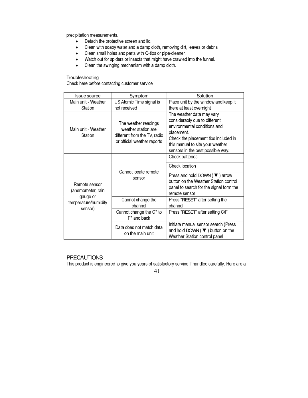 Honeywell TE923W user manual Troubleshooting, Issue source Symptom Solution 