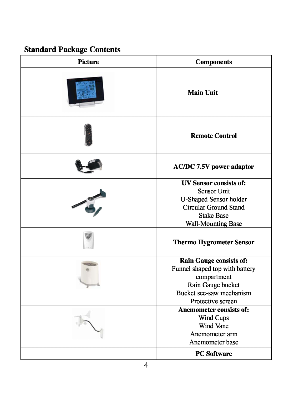Honeywell TE923W Standard Package Contents, Picture, Components, Remote Control, AC/DC 7.5V power adaptor, PC Software 