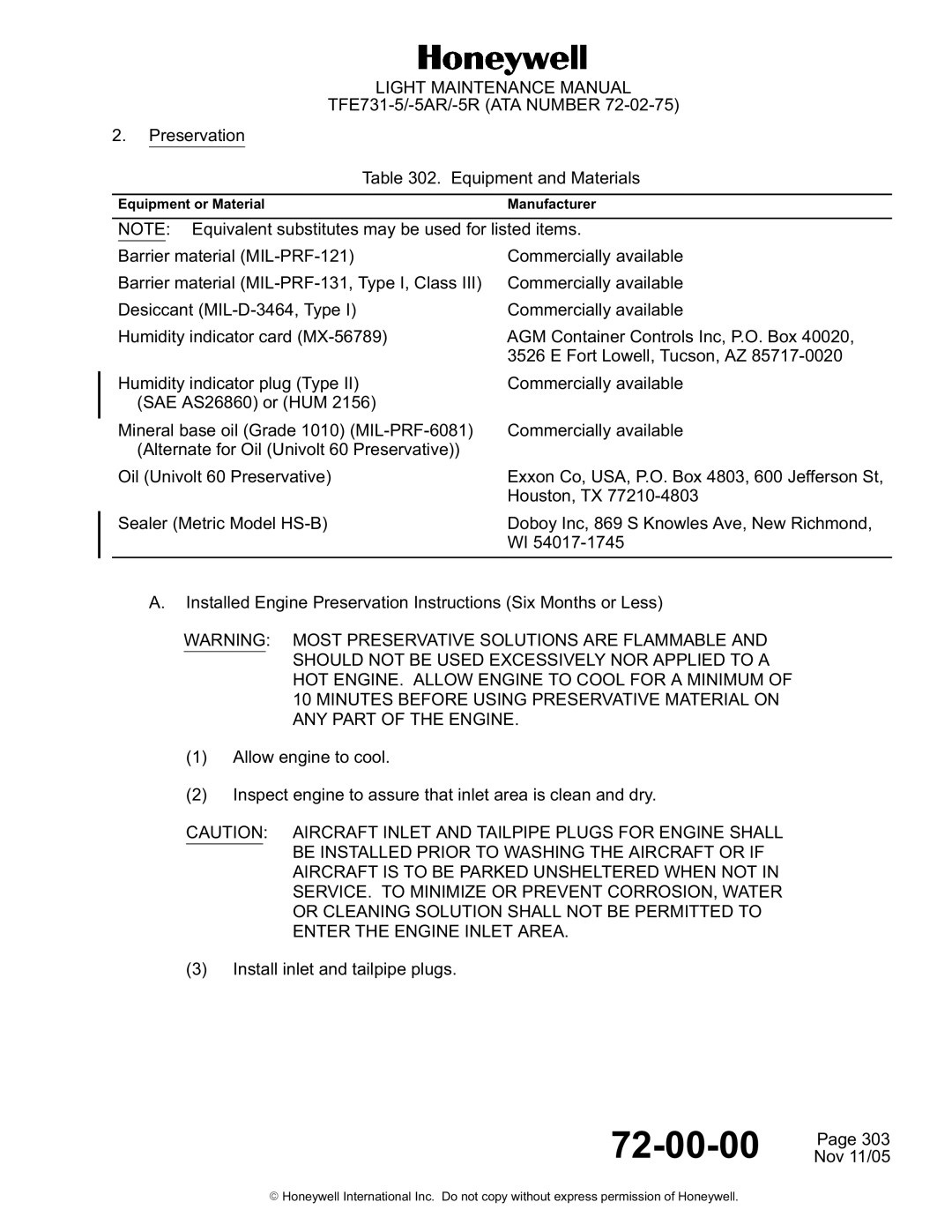 Honeywell TFE731-5-5AR -5R manual Light Maintenance Manual 