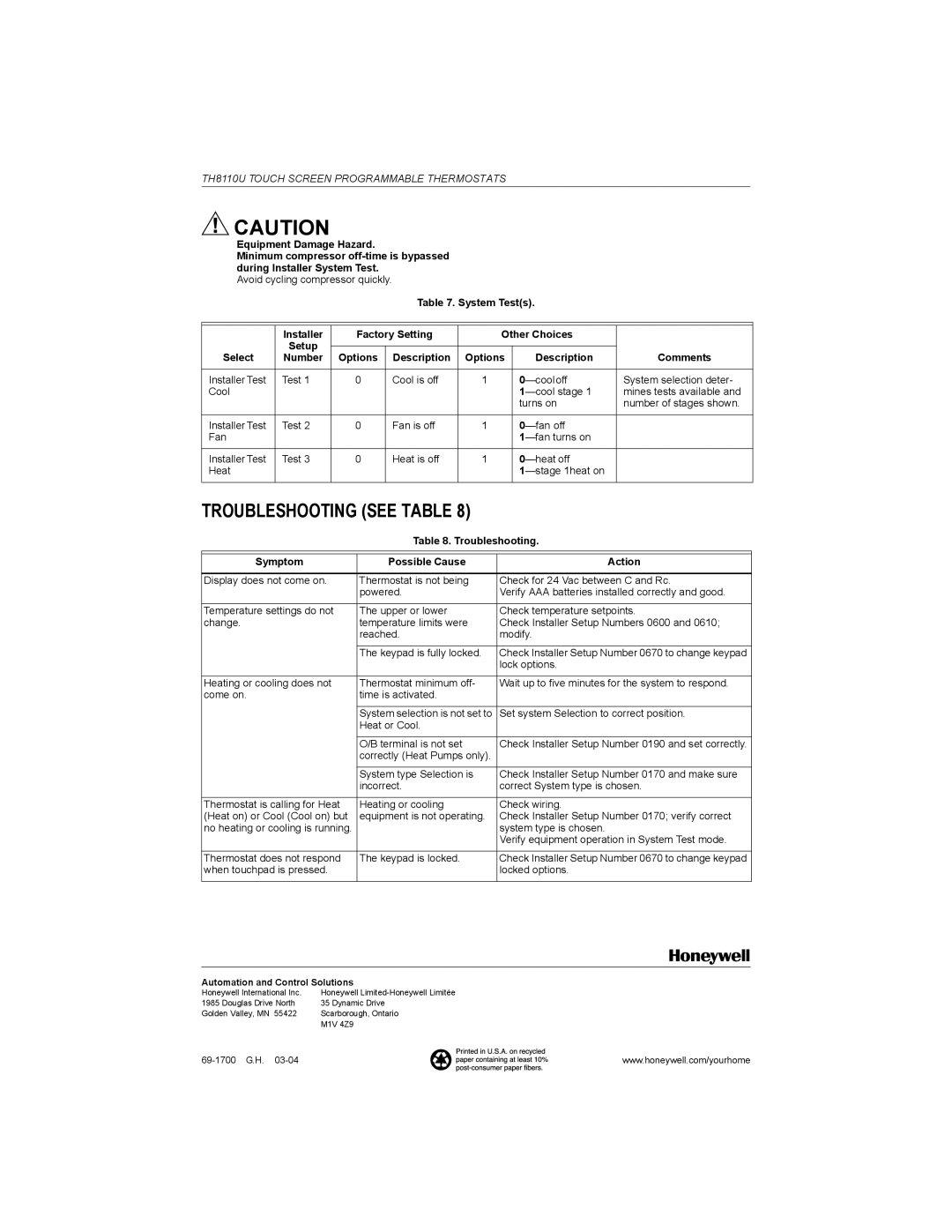 Honeywell TH8110U installation instructions Troubleshooting see Table, Troubleshooting Symptom Possible Cause Action 