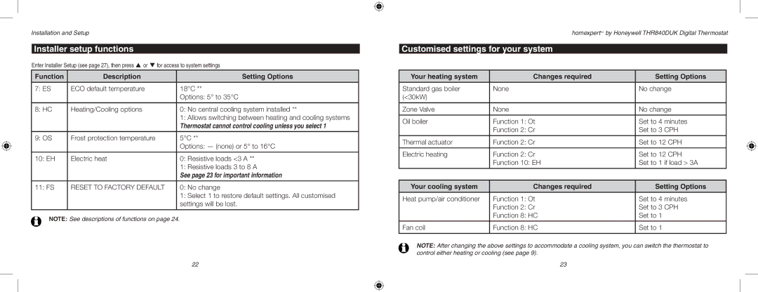 Honeywell THR840DUK user manual Customised settings for your system, Your heating system Changes required Setting Options 