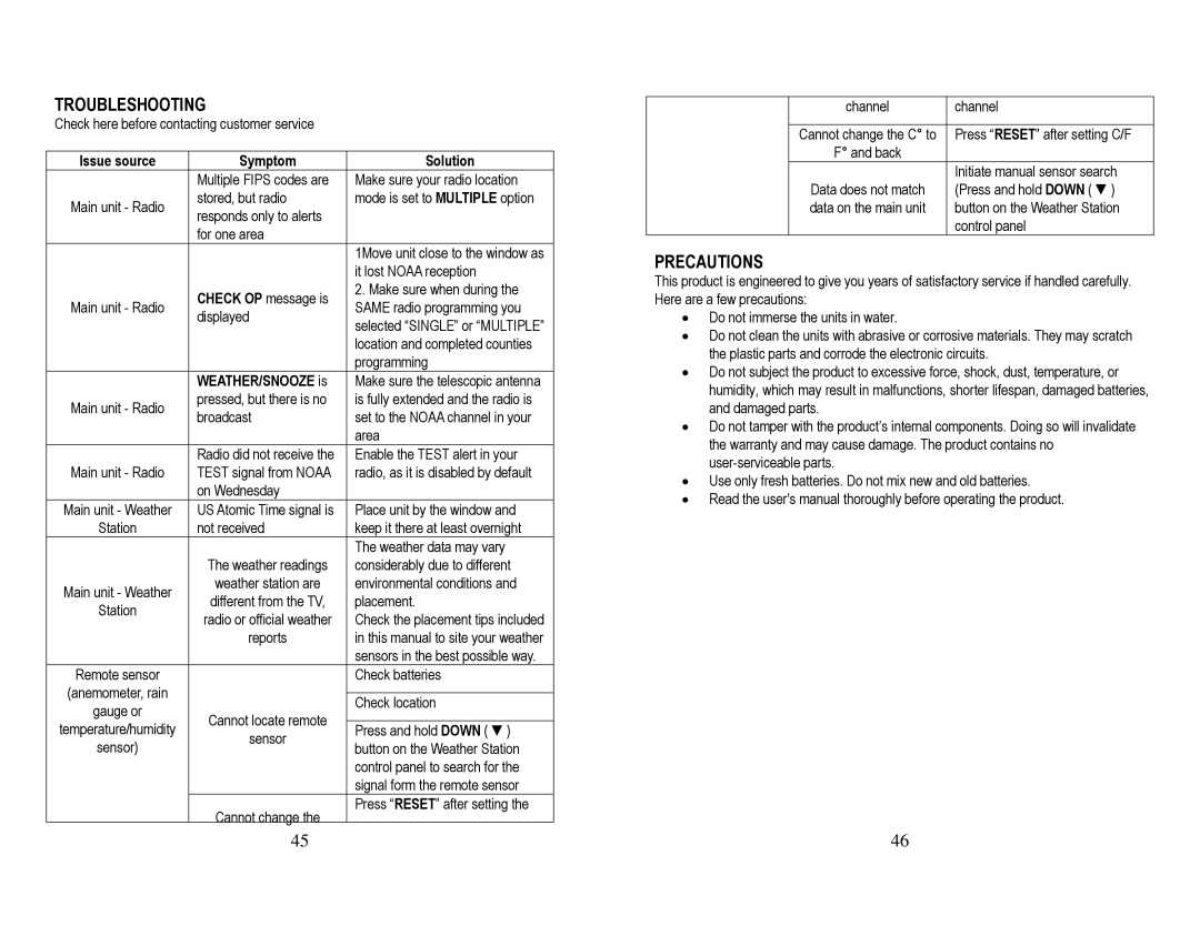 Honeywell TN924W user manual Troubleshooting, Precautions, Symptom Solution, WEATHER/SNOOZE is 