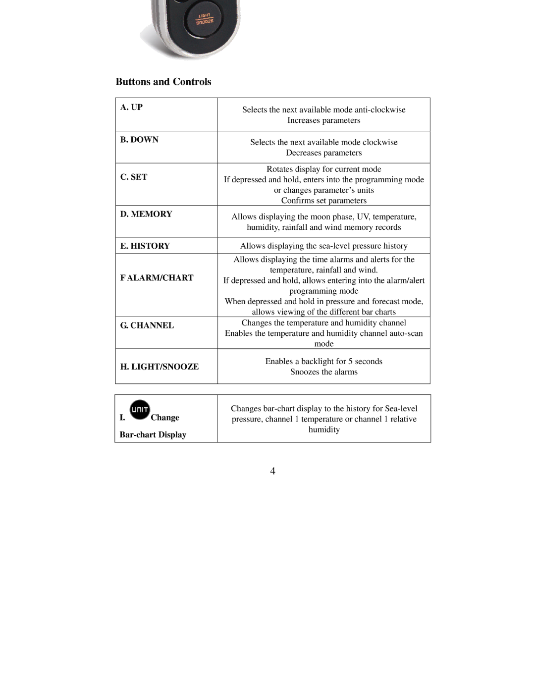 Honeywell TS607 user manual Down 