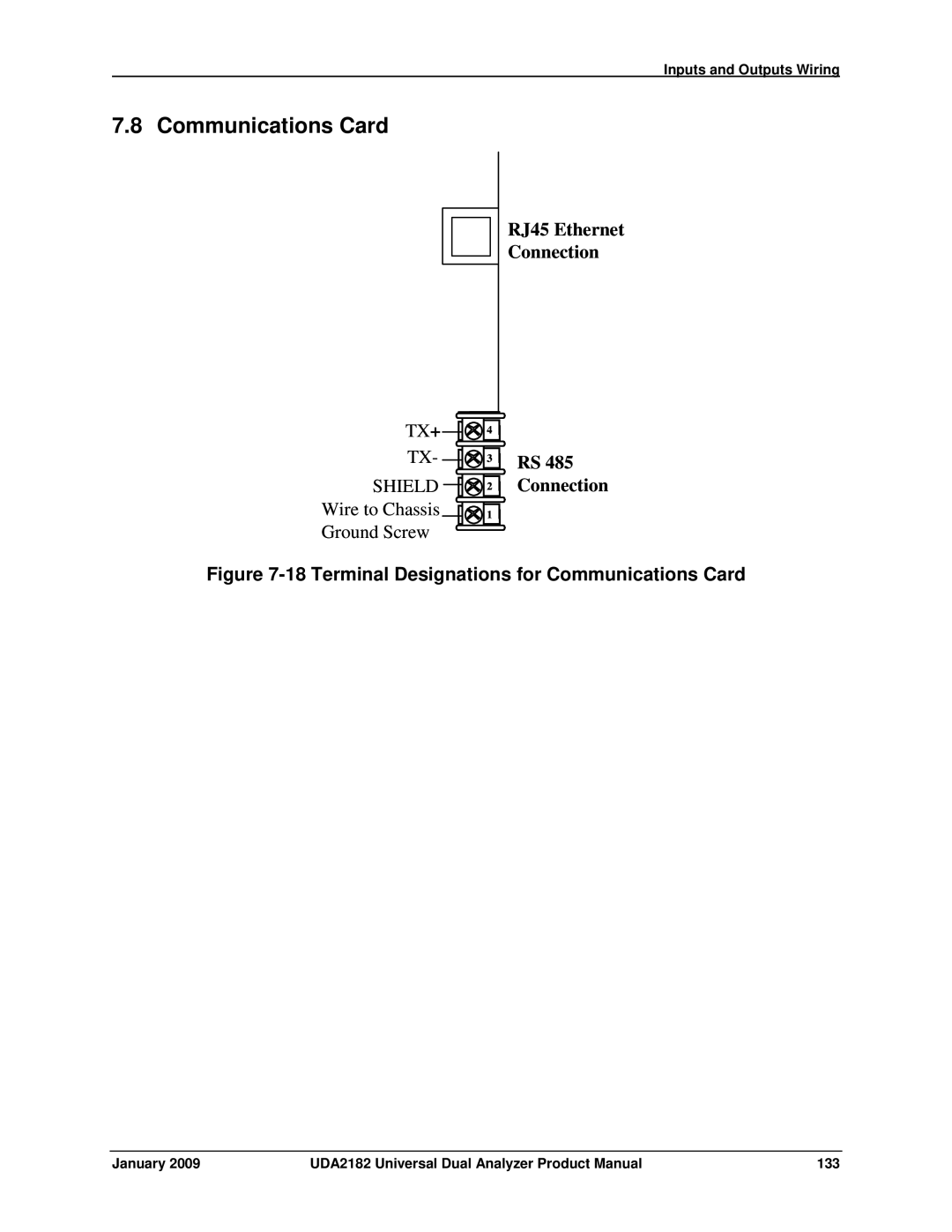 Honeywell UDA2182 manual Communications Card, RJ45 Ethernet Connection RS 485 Connection 