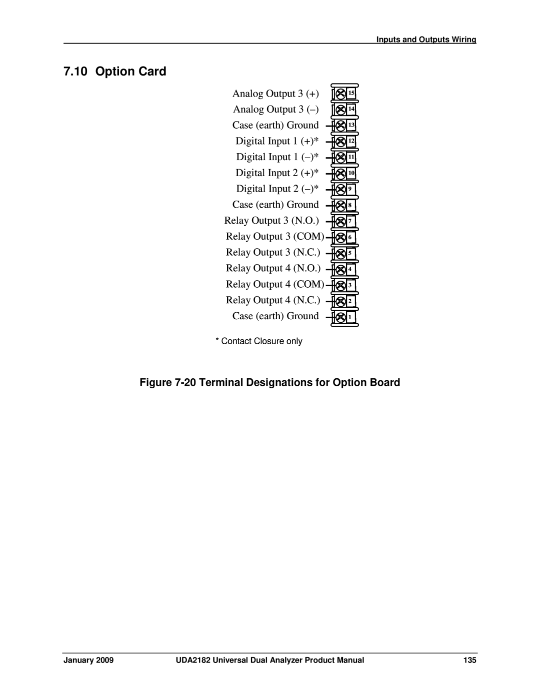 Honeywell UDA2182 manual Option Card, Terminal Designations for Option Board 