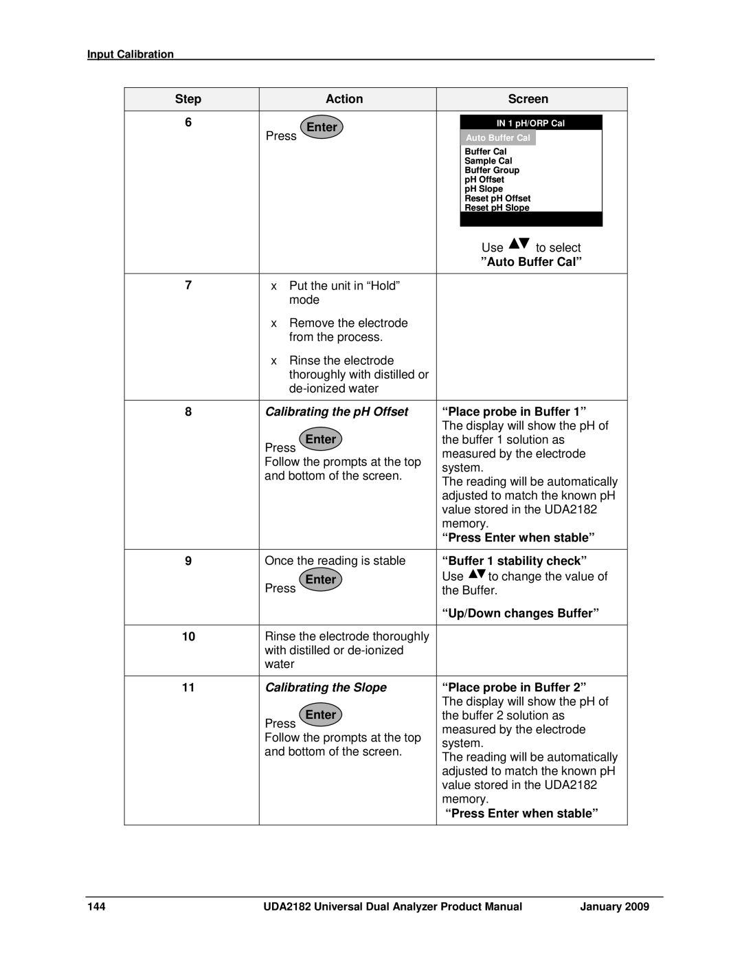 Honeywell UDA2182 manual Step Action Screen Press Enter, Auto Buffer Cal, Place probe in Buffer, Press Enter when stable 