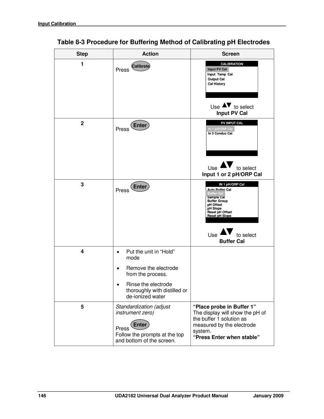 Honeywell UDA2182 manual Procedure for Buffering Method of Calibrating pH Electrodes, Step Action Screen Press, Buffer Cal 