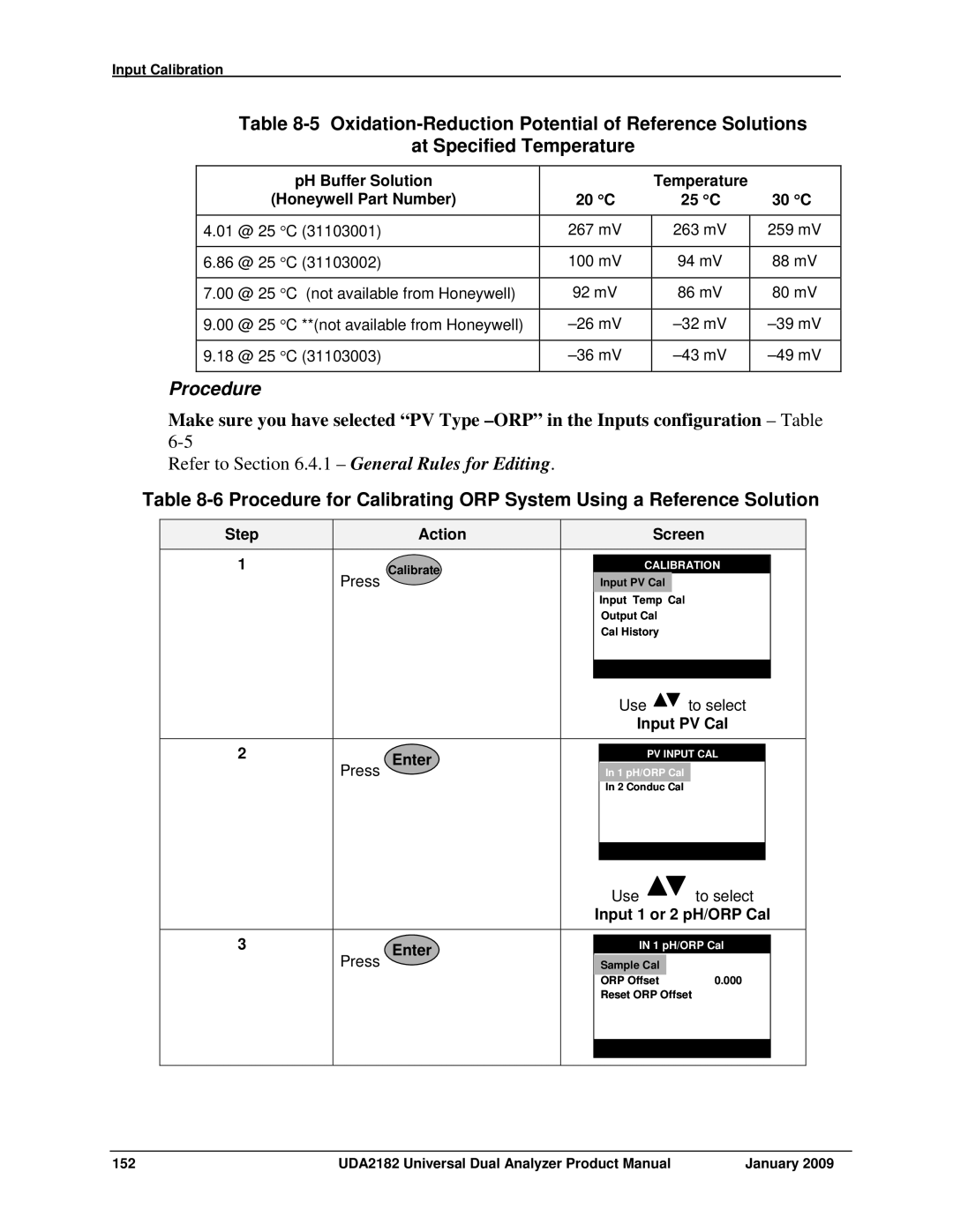 Honeywell UDA2182 manual Procedure 