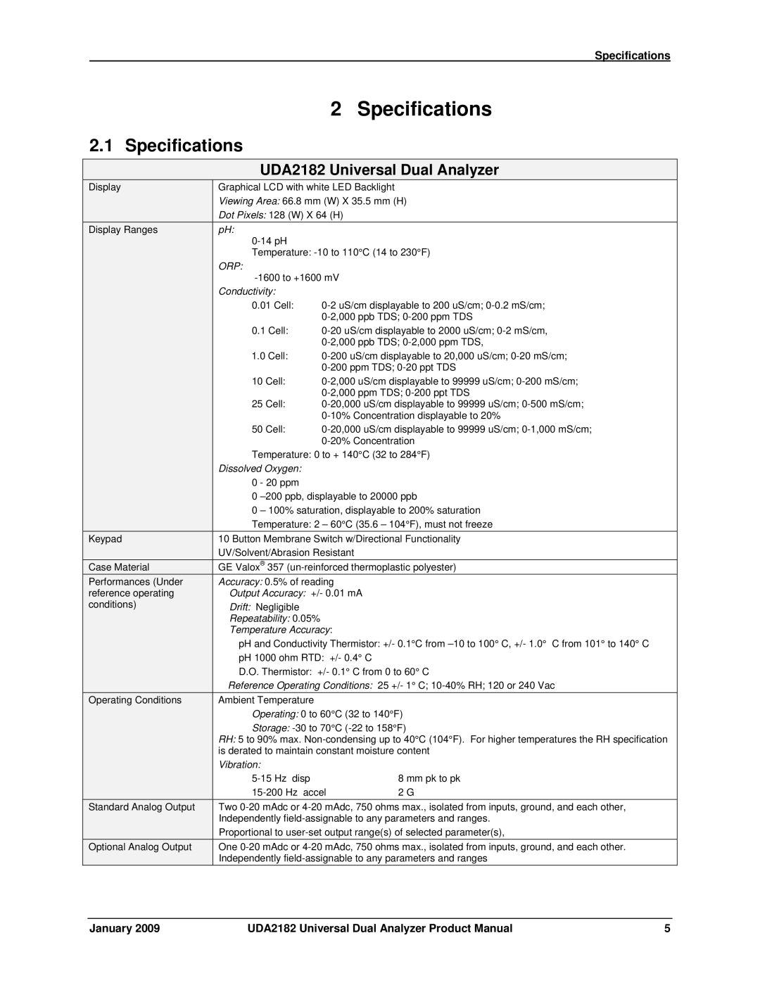 Honeywell manual Specifications, UDA2182 Universal Dual Analyzer 