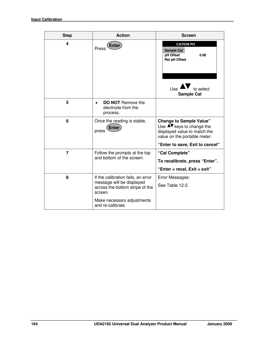 Honeywell UDA2182 manual Cal Complete, To recalibrate, press Enter, Enter = recal, Exit = exit 