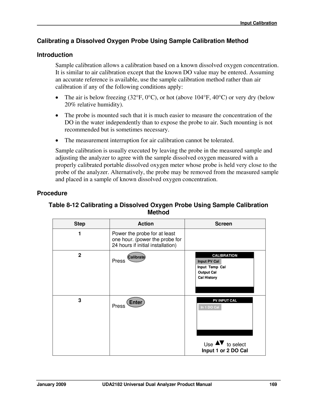 Honeywell manual January UDA2182 Universal Dual Analyzer Product Manual 169 