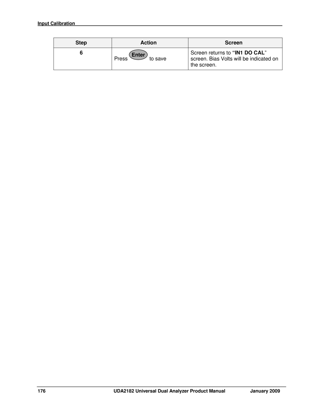 Honeywell UDA2182 manual 176 