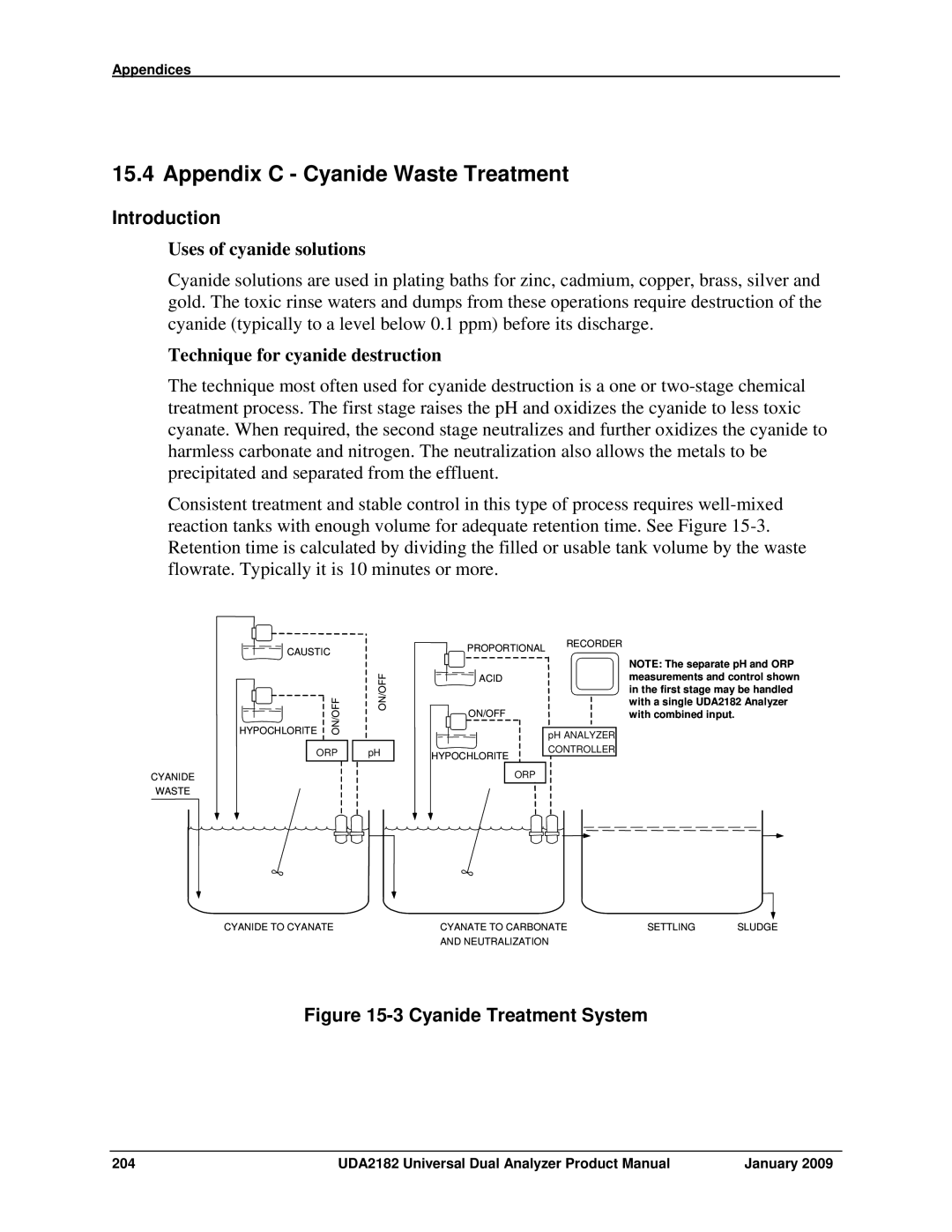 Honeywell UDA2182 manual Appendix C Cyanide Waste Treatment, Uses of cyanide solutions, Technique for cyanide destruction 