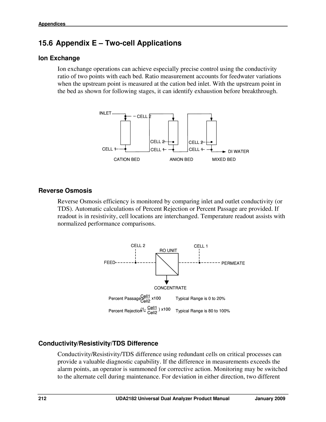 Honeywell UDA2182 Appendix E Two-cell Applications, Ion Exchange, Reverse Osmosis, Conductivity/Resistivity/TDS Difference 