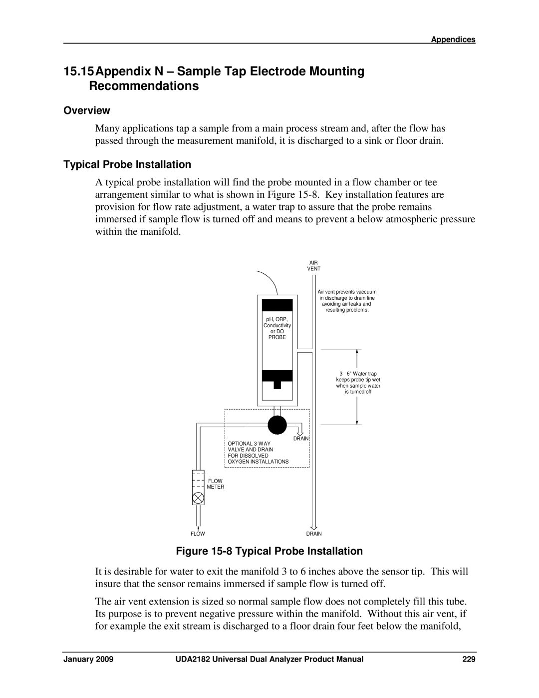 Honeywell UDA2182 manual Typical Probe Installation 