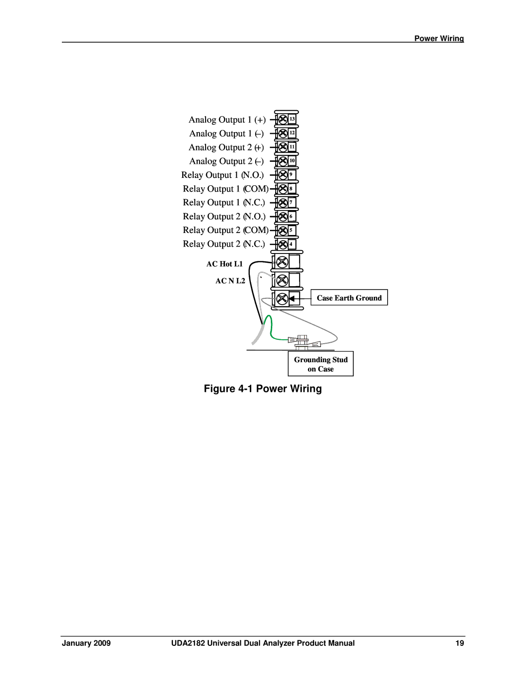 Honeywell UDA2182 manual Power Wiring 