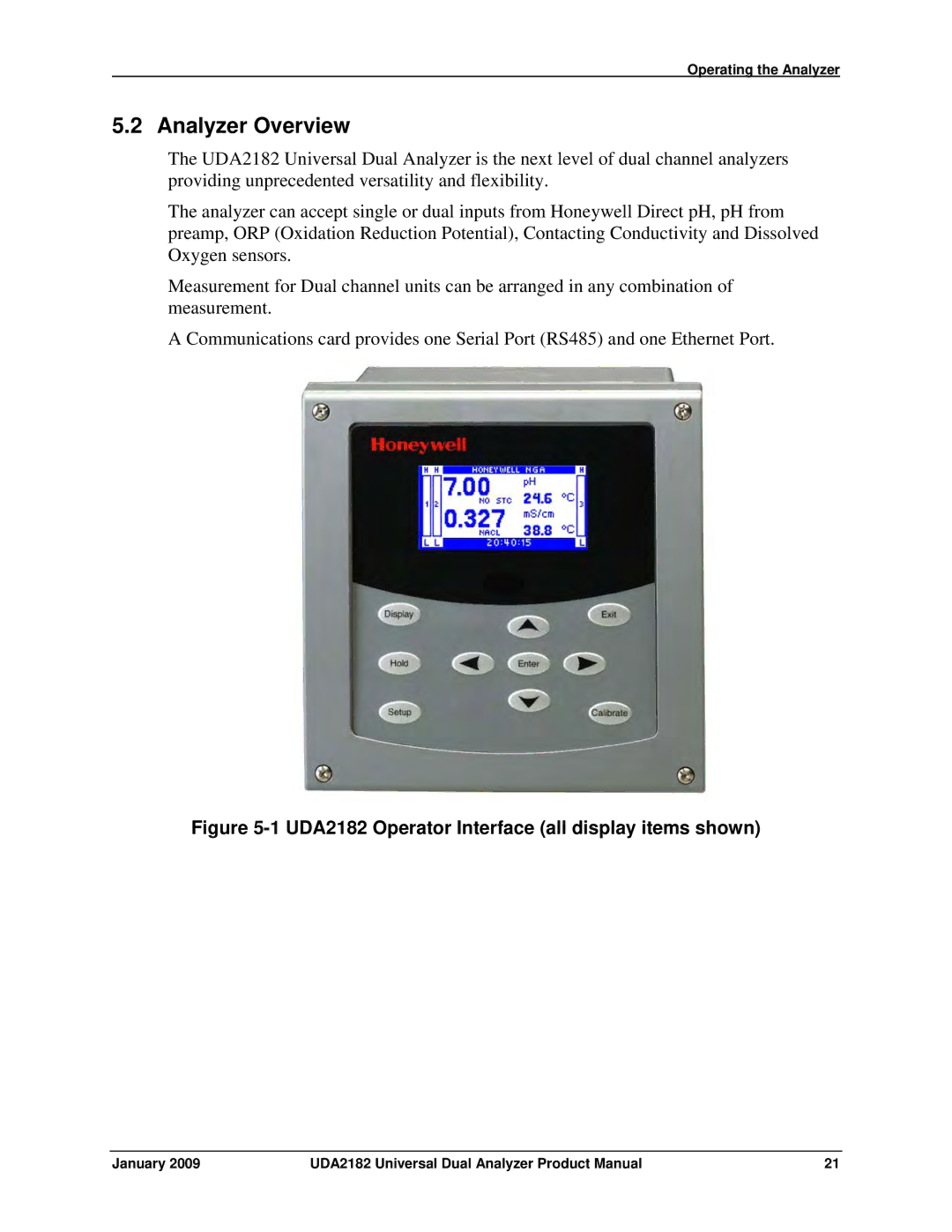 Honeywell manual Analyzer Overview, UDA2182 Operator Interface all display items shown 