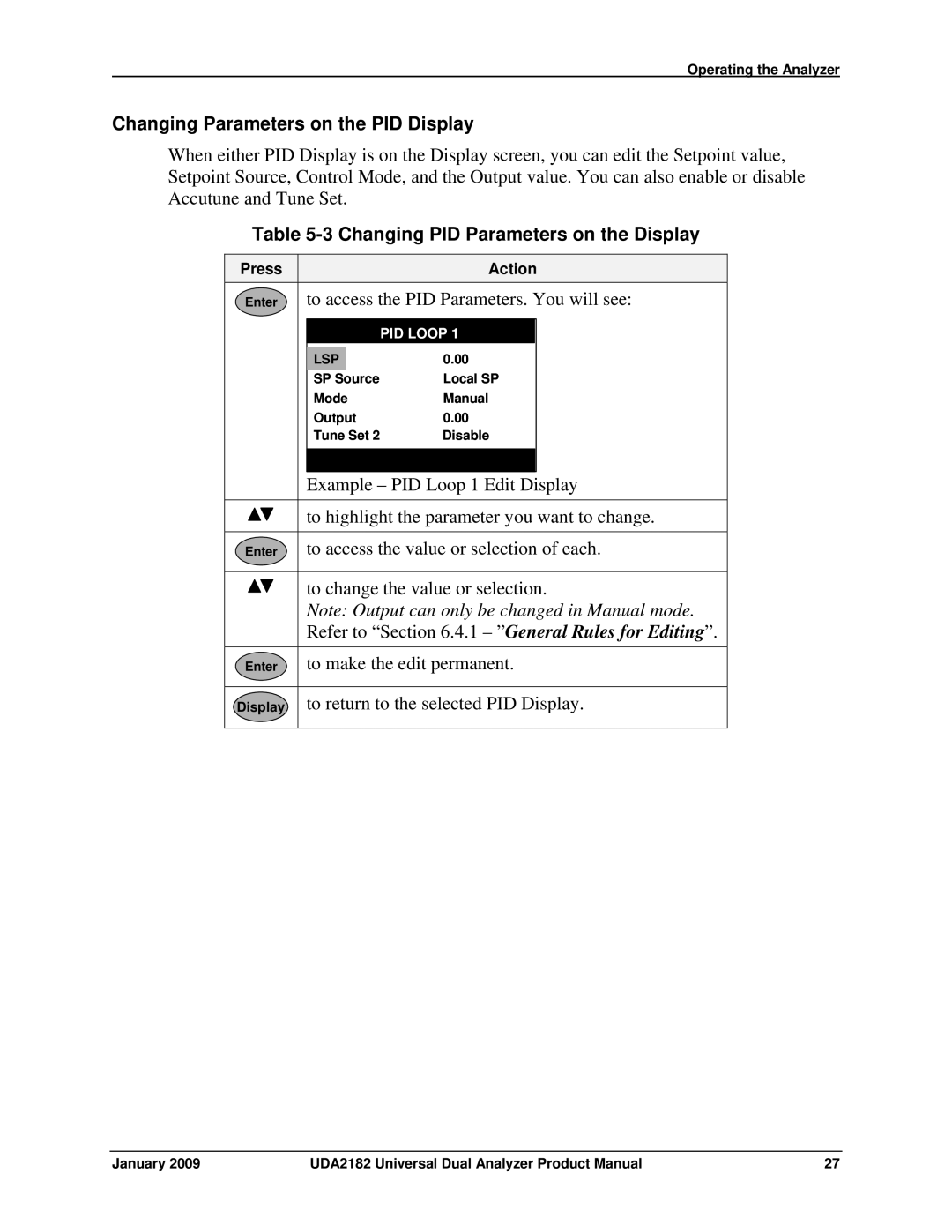 Honeywell UDA2182 manual Changing Parameters on the PID Display, Changing PID Parameters on the Display, Press Action 