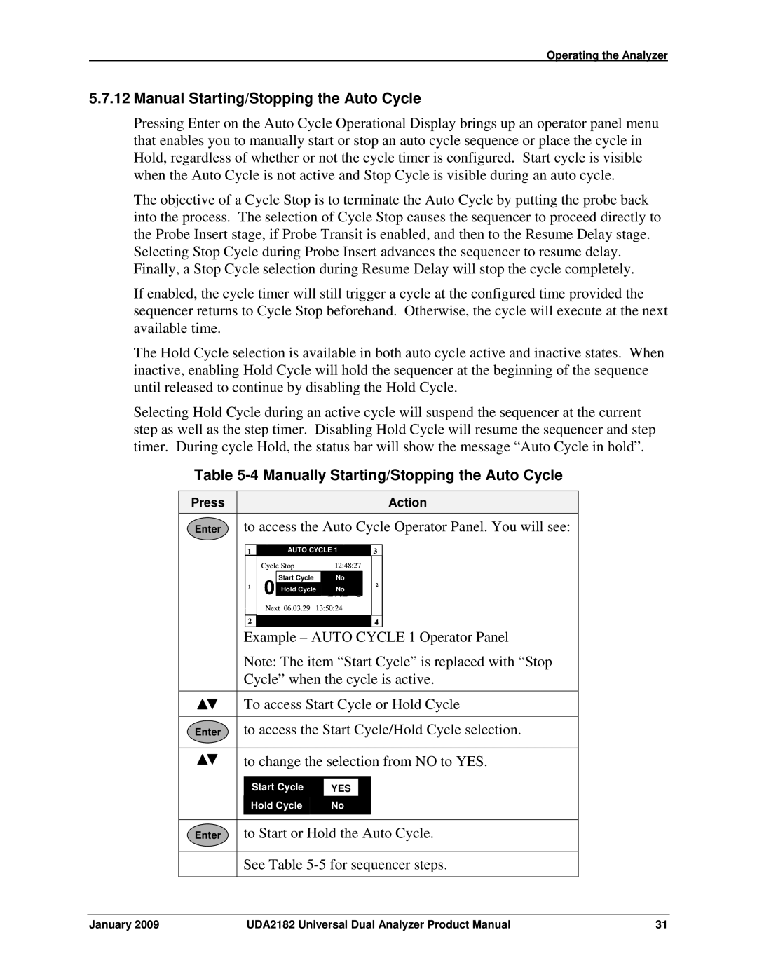 Honeywell UDA2182 manual Manual Starting/Stopping the Auto Cycle, Manually Starting/Stopping the Auto Cycle 