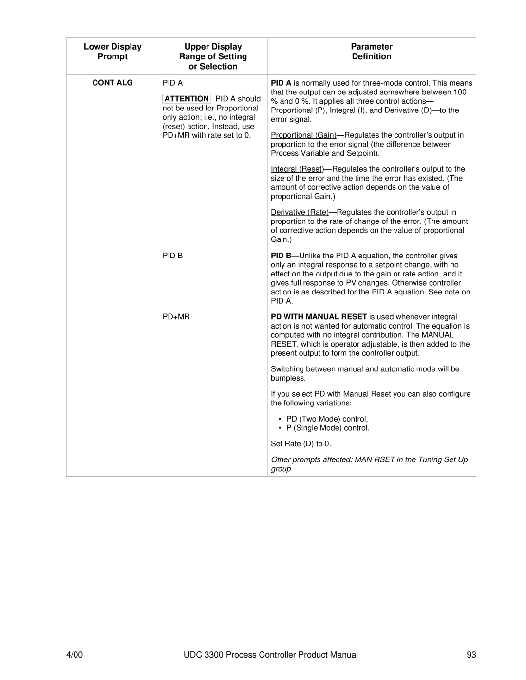 Honeywell UDC 3300 manual PID a PID B, Pd+Mr 