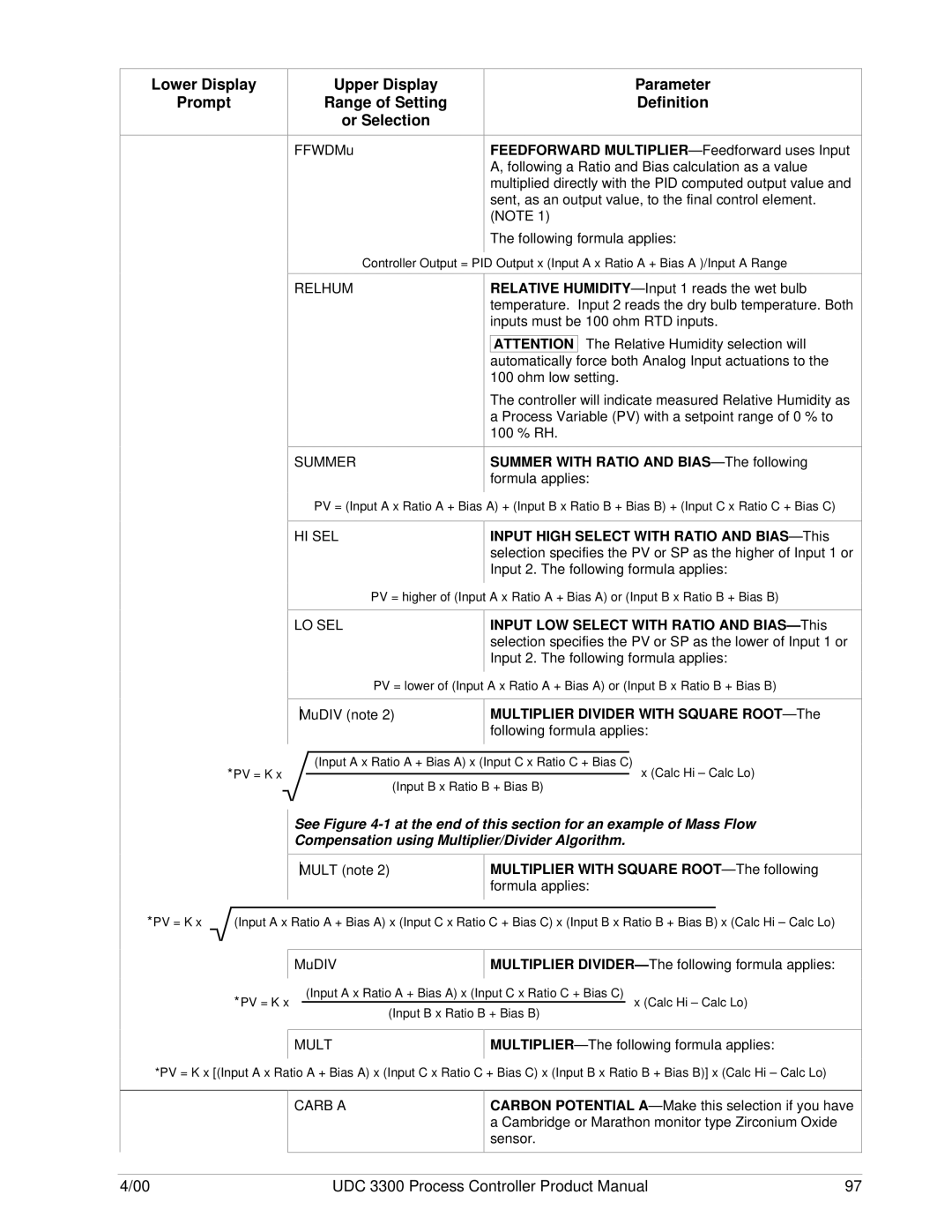 Honeywell UDC 3300 manual Relhum, Summer with Ratio and BIAS- The following, Input High Select with Ratio and BIAS- This 