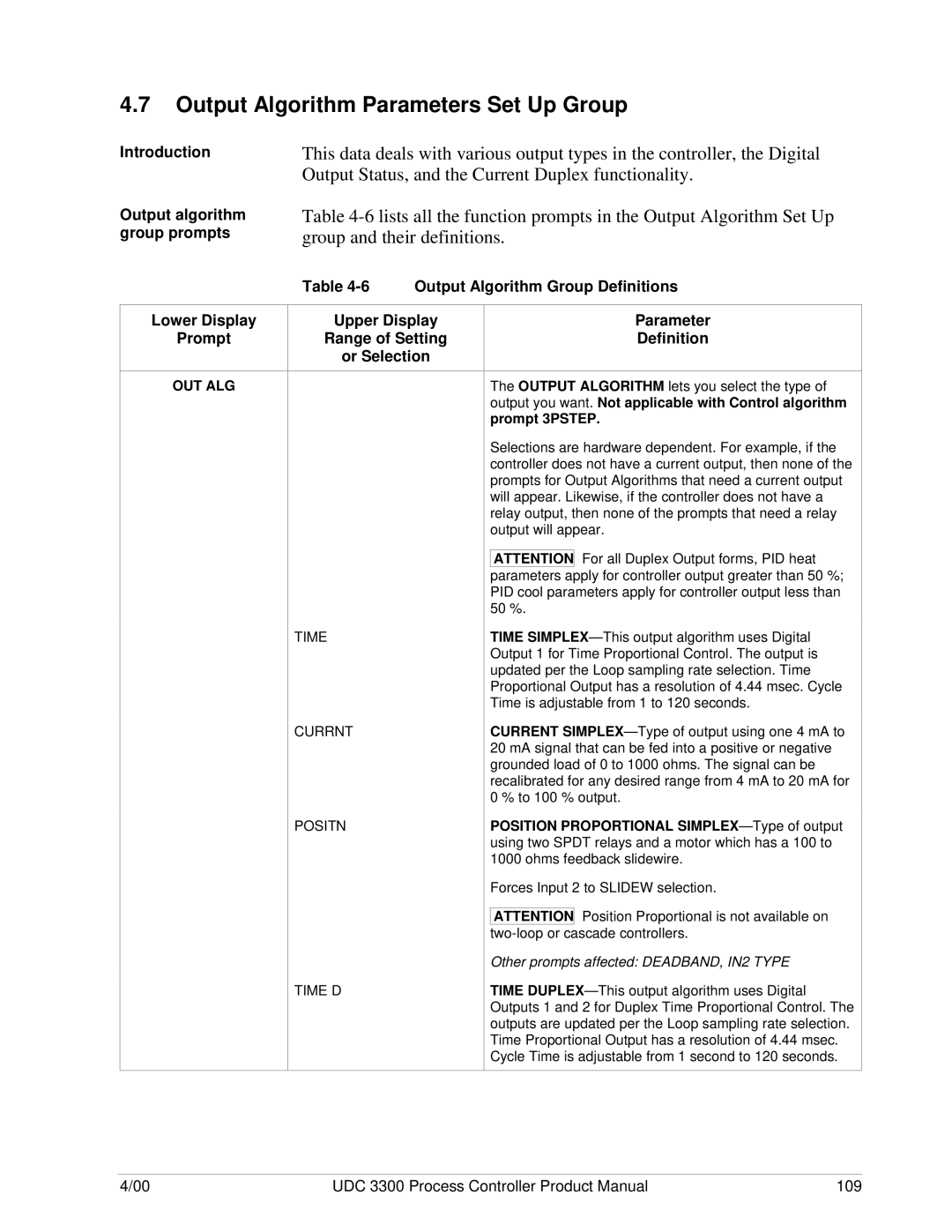 Honeywell UDC 3300 Introduction Output algorithm group prompts, Output Algorithm Group Definitions Lower Display Prompt 