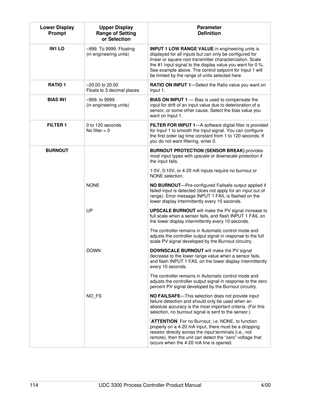 Honeywell UDC 3300 manual IN1 LO Ratio Bias IN1 Filter Burnout, None Down Nofs 