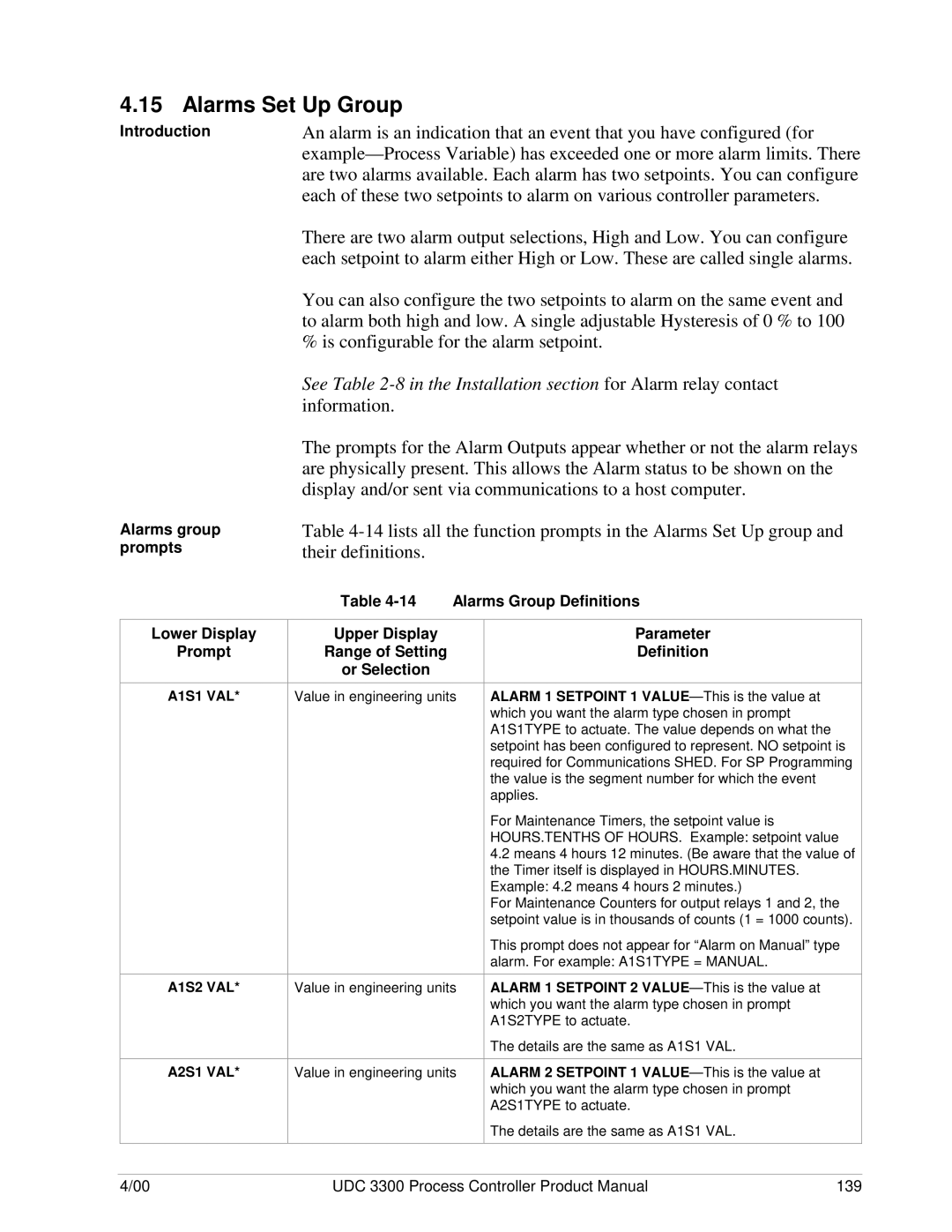 Honeywell UDC 3300 manual Introduction Alarms group prompts, Alarms Group Definitions Lower Display Prompt 