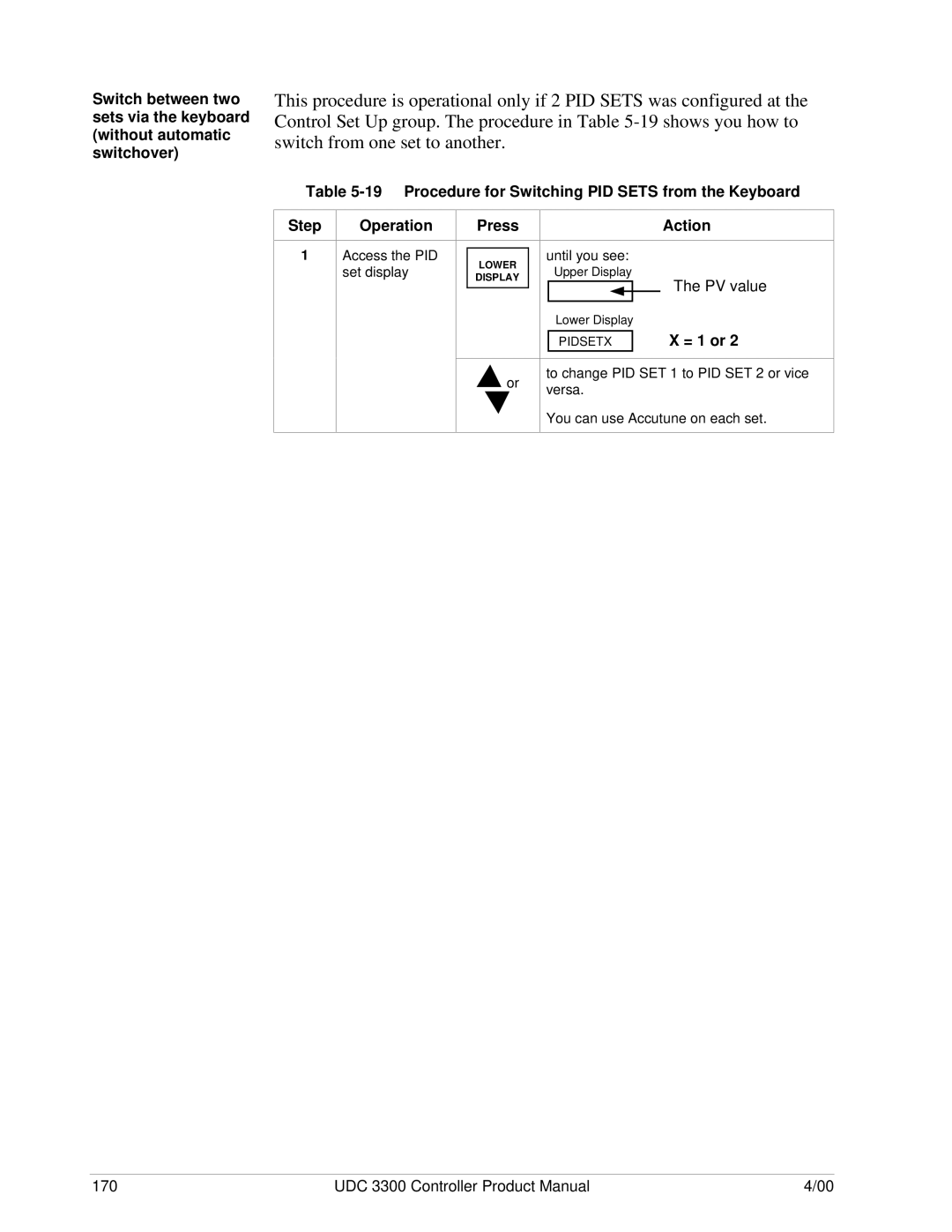 Honeywell UDC 3300 manual = 1 or 