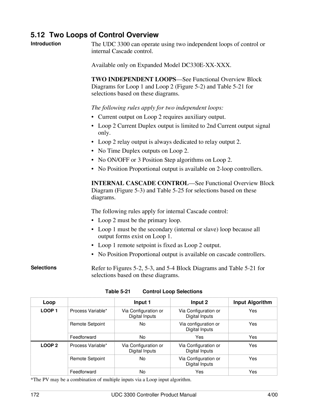 Honeywell UDC 3300 Two Loops of Control Overview, Introduction Selections, Control Loop Selections Input Input Algorithm 