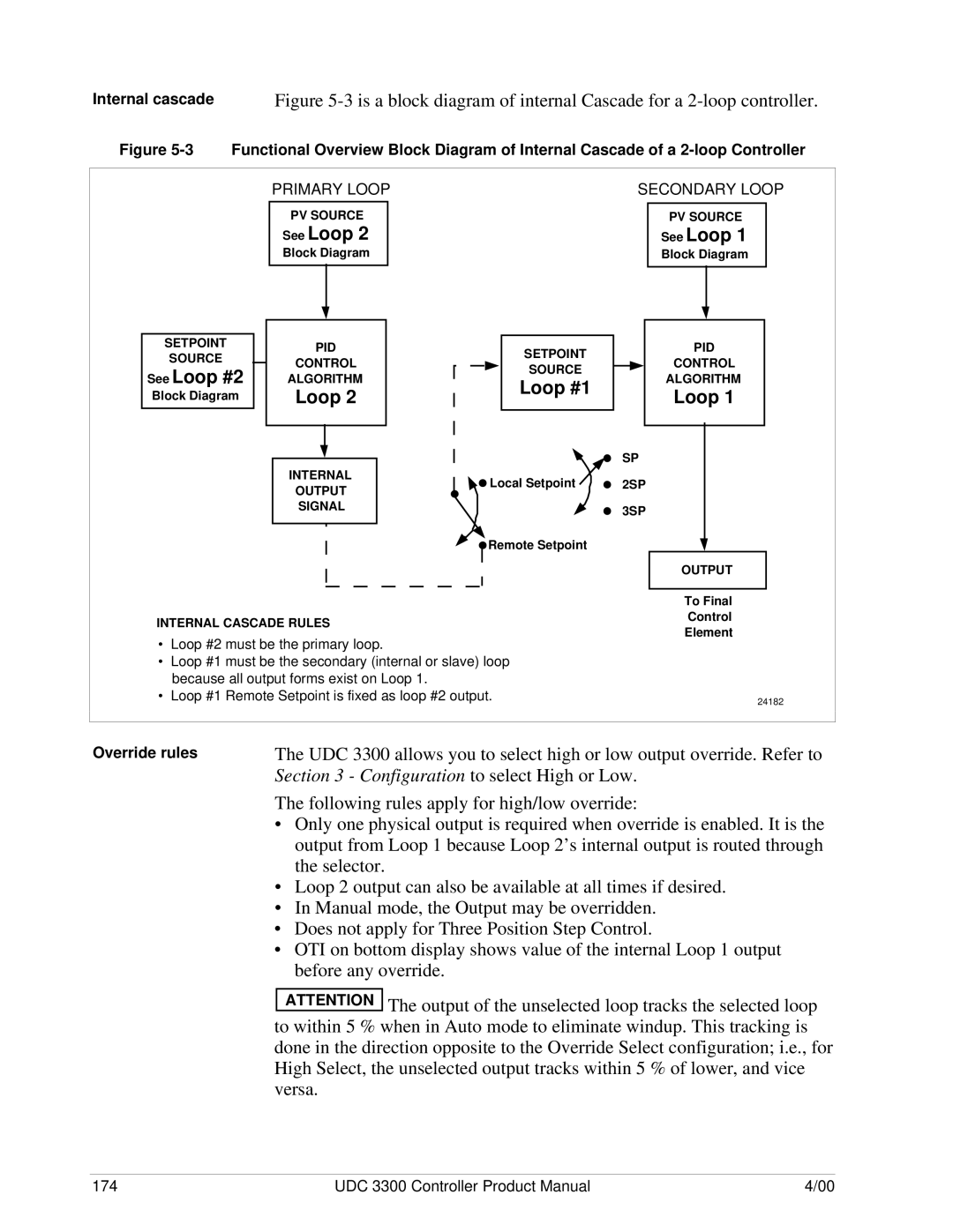 Honeywell UDC 3300 manual Internal cascade, Override rules 