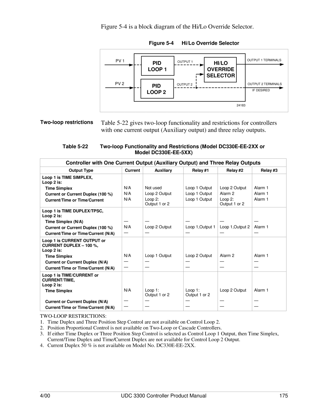 Honeywell UDC 3300 manual Is a block diagram of the Hi/Lo Override Selector 