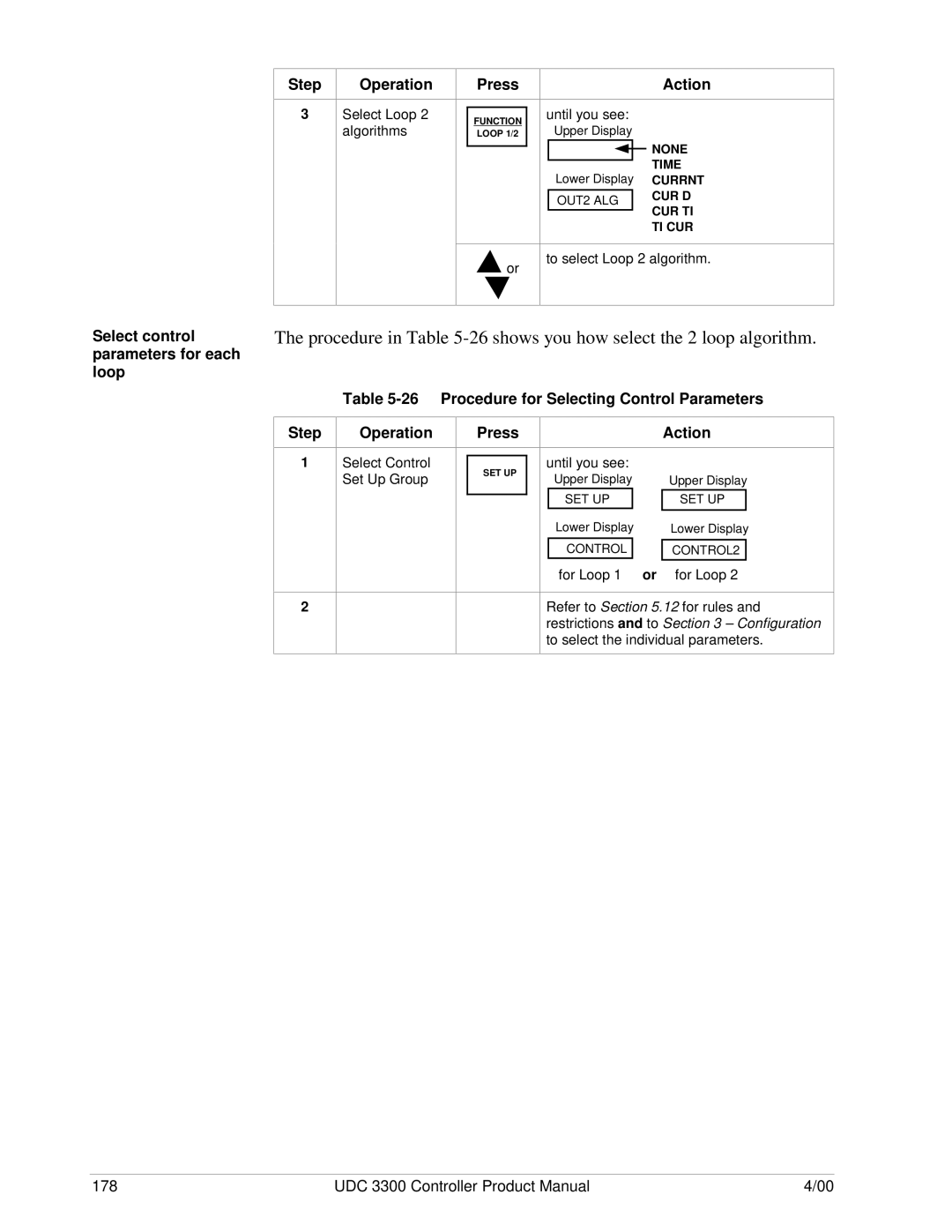 Honeywell UDC 3300 Procedure in -26 shows you how select the 2 loop algorithm, Select control parameters for each loop 