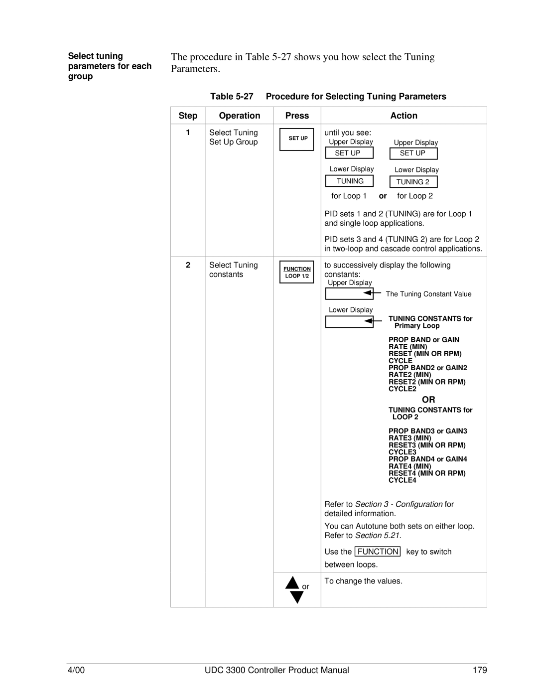 Honeywell UDC 3300 Procedure in -27 shows you how select the Tuning Parameters, Select tuning parameters for each group 