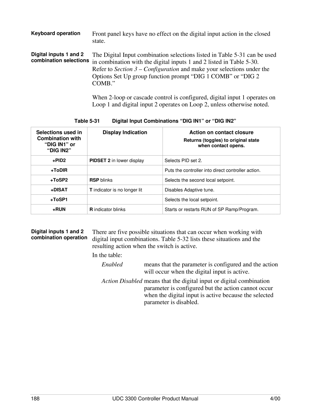 Honeywell UDC 3300 Means that the parameter is configured and the action, Will occur when the digital input is active 