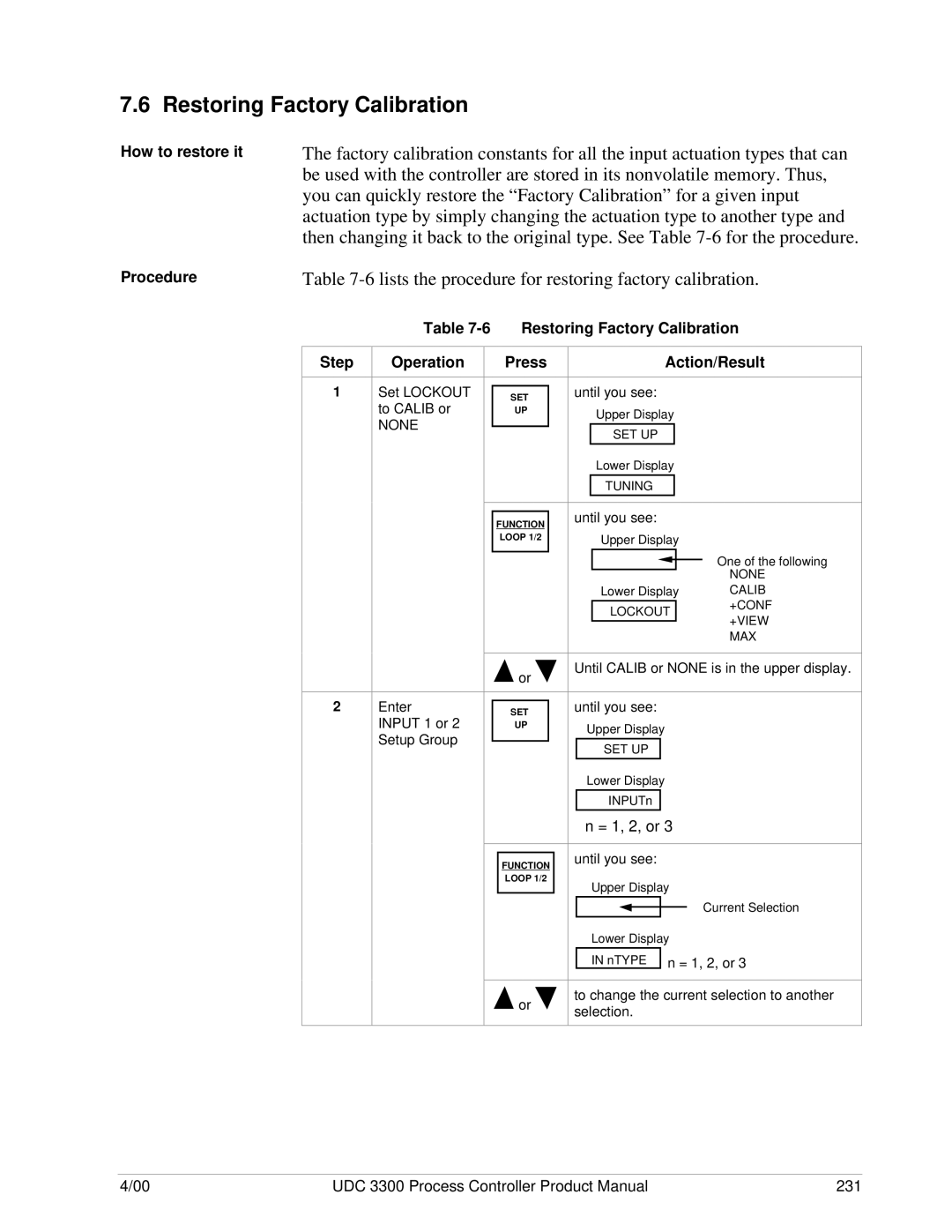 Honeywell UDC 3300 manual Restoring Factory Calibration, How to restore it Procedure, Action/Result 