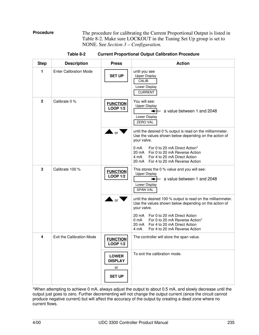 Honeywell UDC 3300 manual Make sure Lockout in the Tuning Set Up group is set to, NONE. See Configuration 