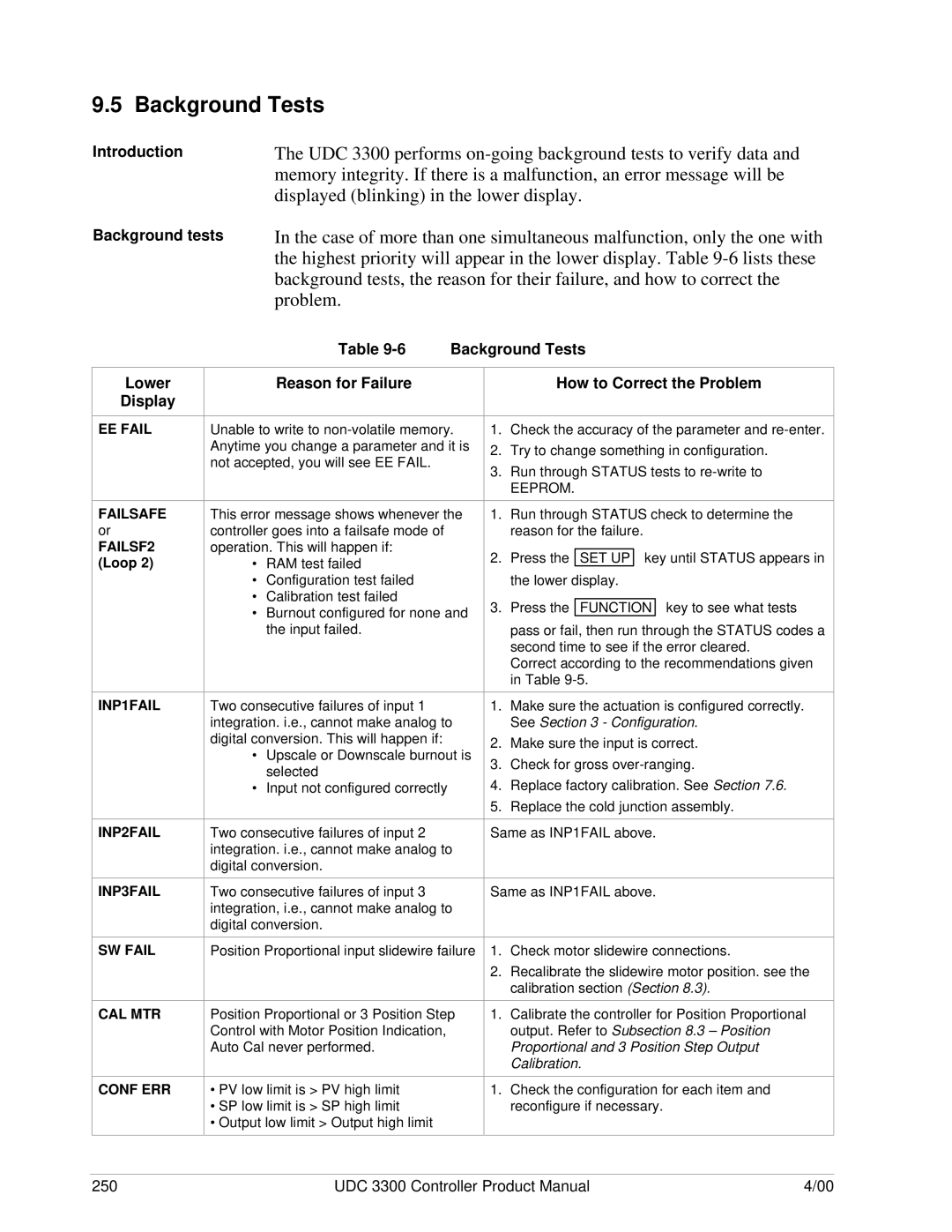 Honeywell UDC 3300 Background Tests, Introduction Background tests, EE Fail, INP1FAIL INP2FAIL INP3FAIL, SW Fail CAL MTR 