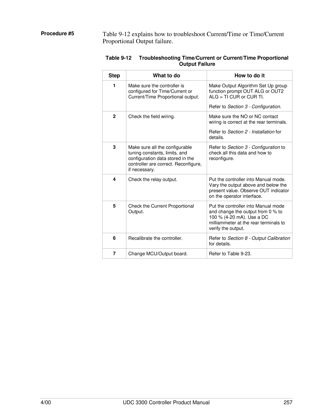 Honeywell UDC 3300 manual Procedure #5 