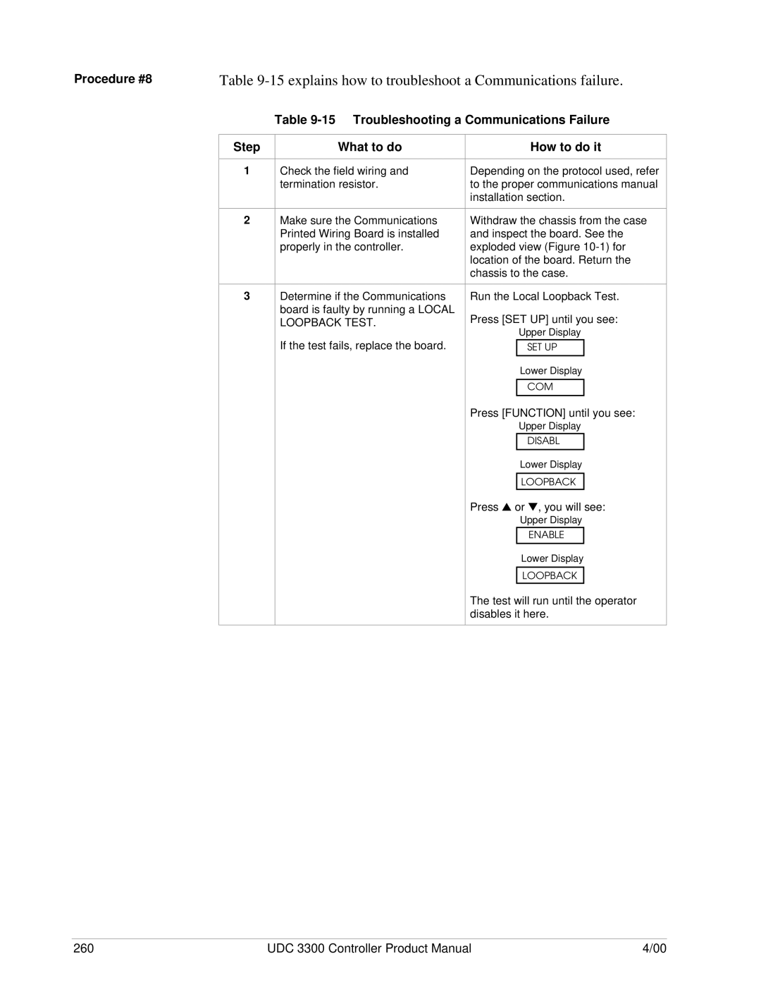 Honeywell UDC 3300 manual explains how to troubleshoot a Communications failure, Procedure #8 