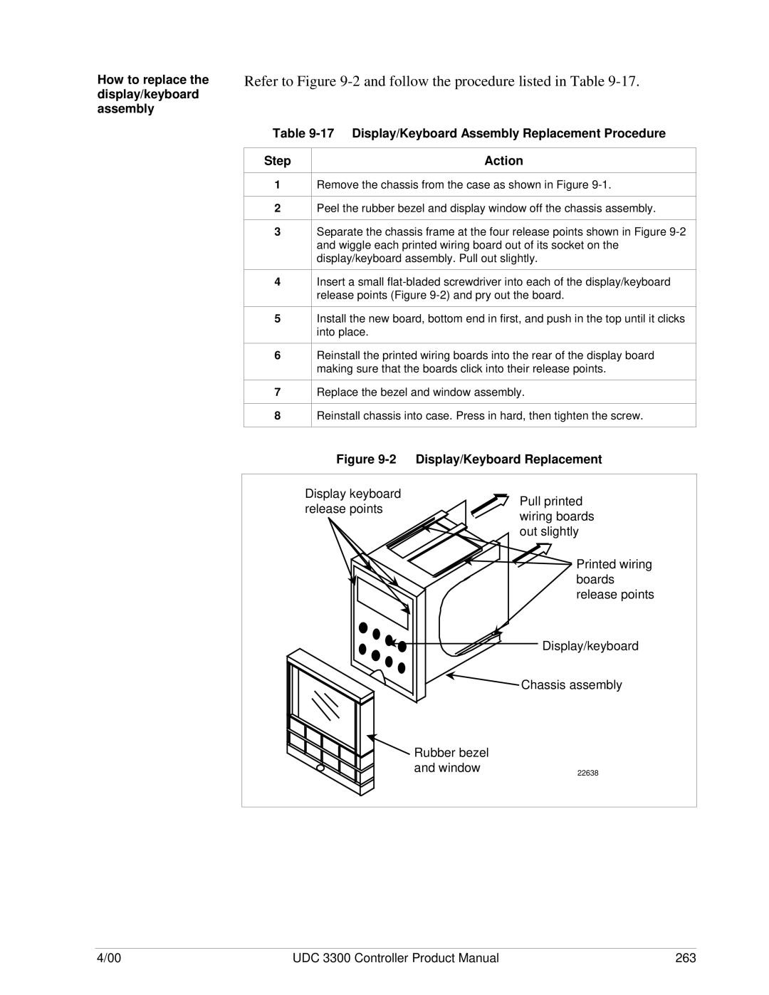 Honeywell UDC 3300 Refer to -2 and follow the procedure listed in Table, How to replace the display/keyboard assembly 