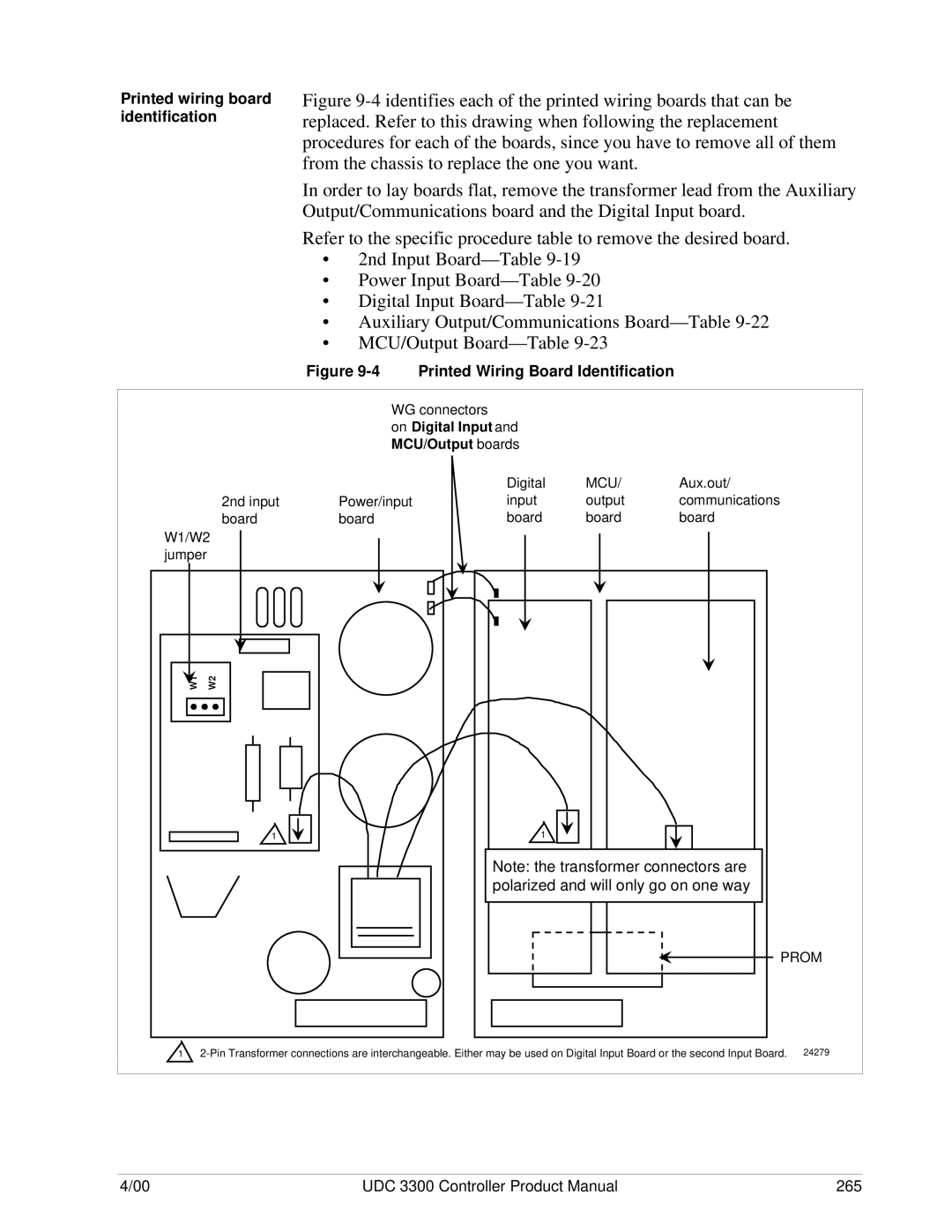 Honeywell UDC 3300 manual Printed wiring board identification, On Digital Input and MCU/Output boards, Mcu, Prom 