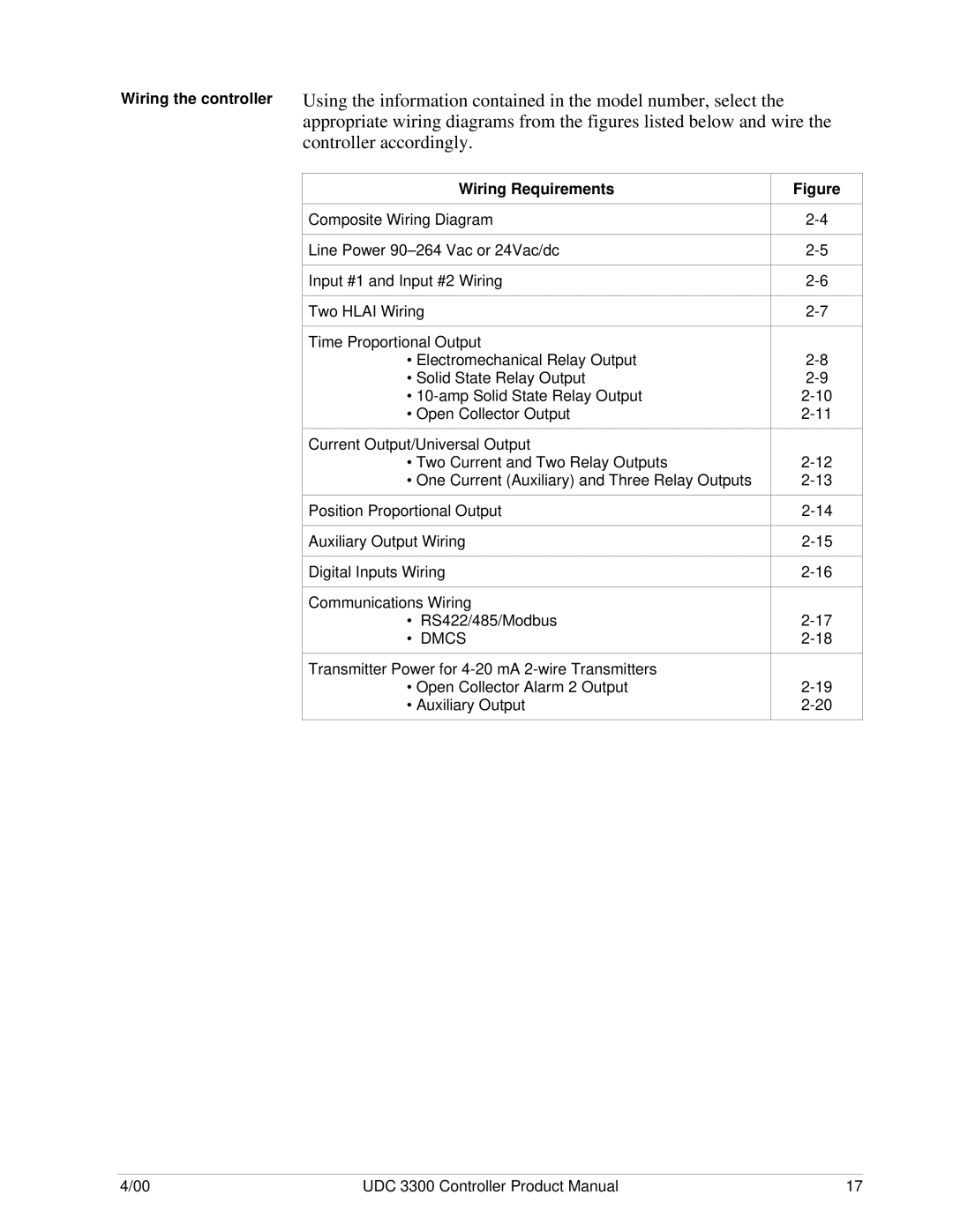 Honeywell UDC 3300 manual Using the information contained in the model number, select, Controller accordingly 